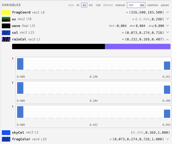 Variable inspector panel